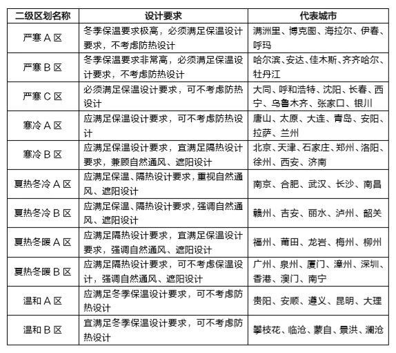 首页- 不朽情缘电子游戏官网