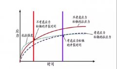 首页- 不朽情缘电子游戏官网