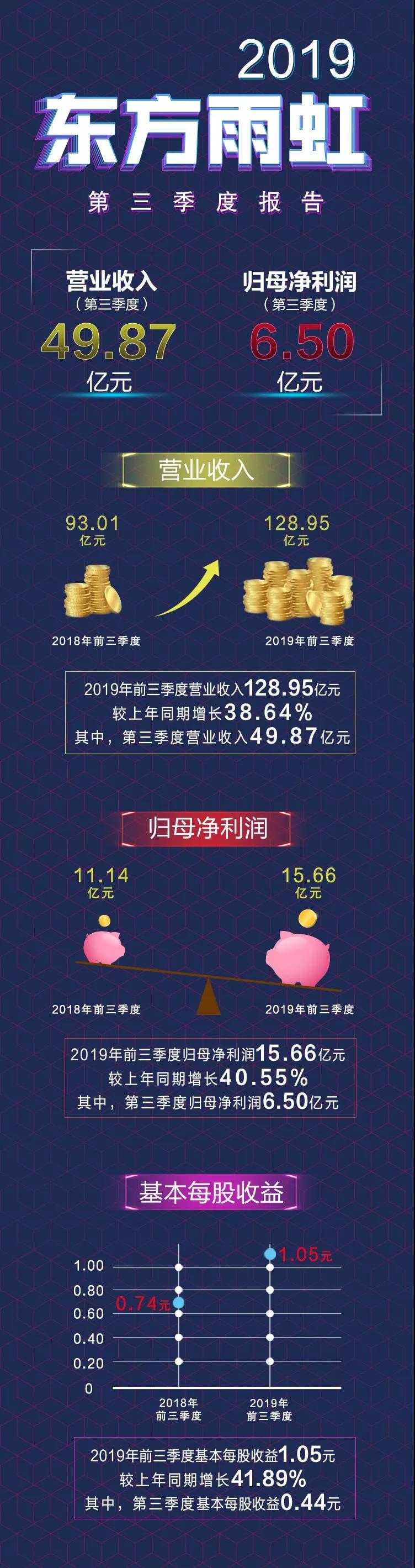 1_191028172655_1 首页- 不朽情缘电子游戏官网