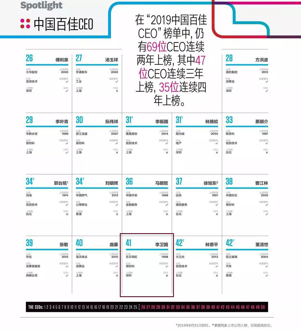 1_191113130348_1 首页- 不朽情缘电子游戏官网