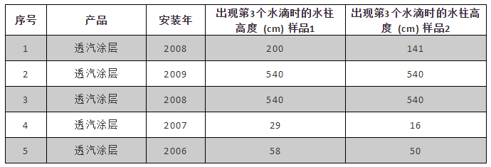1_191113140621_1 首页- 不朽情缘电子游戏官网
