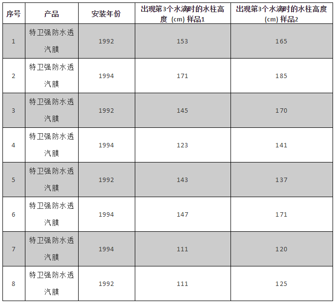 1_191113140643_1 首页- 不朽情缘电子游戏官网