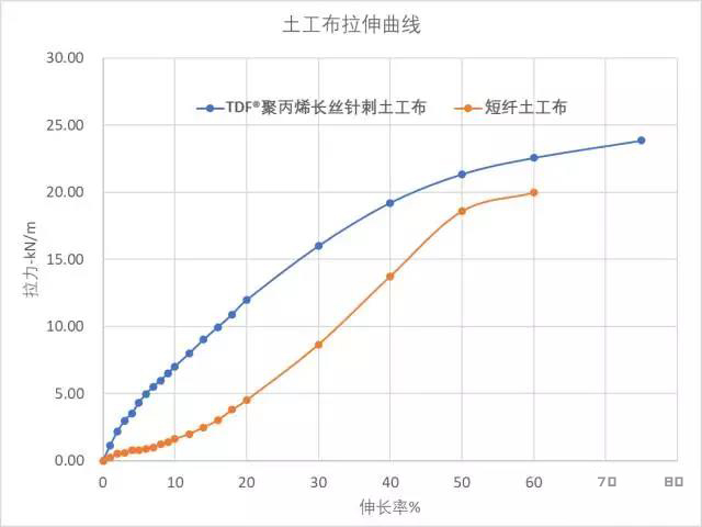 首页- 不朽情缘电子游戏官网