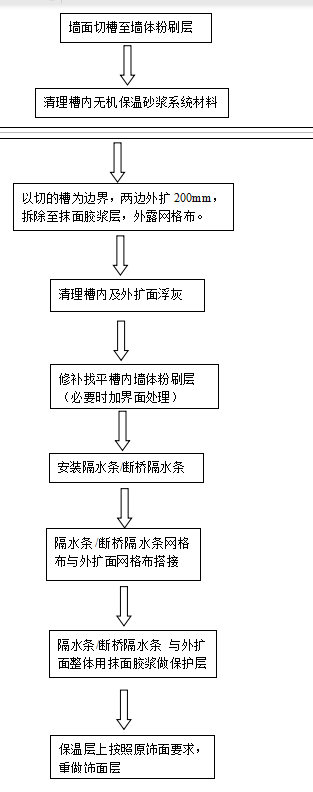 1_191120145522_1 首页- 不朽情缘电子游戏官网