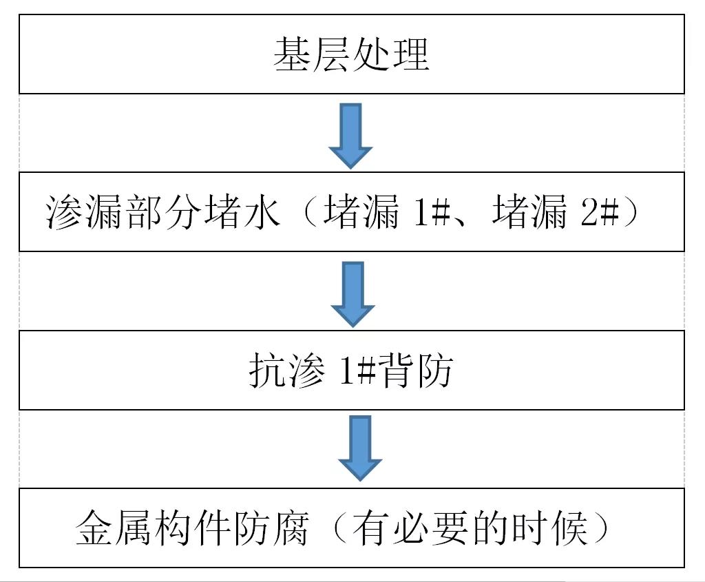 1_200331092622_1 首页- 不朽情缘电子游戏官网
