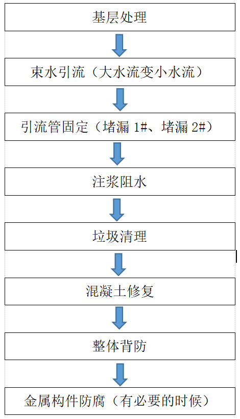 1_200331093235_1 首页- 不朽情缘电子游戏官网