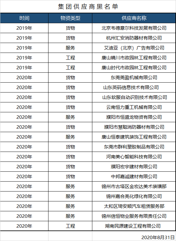 1_200831103144_1 首页- 不朽情缘电子游戏官网